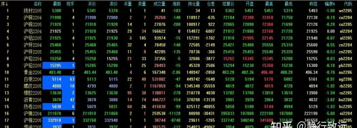 期货中的to是什么意思(期货tob是什么意思)_期货交易所_第1张_期货投资网 期货中的to是什么意思(期货tob是什么意思)_https://www.cqckcrrc.com_期货交易所_第1张