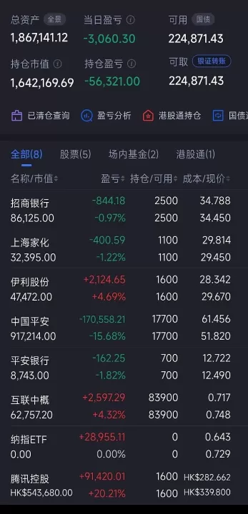 哪里能看美指纳斯达克期货(在哪看纳斯达克期货指数)_期货理财_第1张_期货投资网 哪里能看美指纳斯达克期货(在哪看纳斯达克期货指数)_https://www.cqckcrrc.com_期货理财_第1张