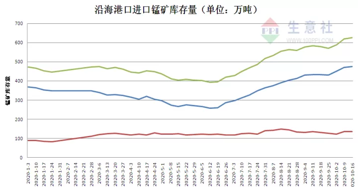 沪硅铁期货行情实时行情(沪锰期货今日行情)_财经直播室_第1张_期货投资网 沪硅铁期货行情实时行情(沪锰期货今日行情)_https://www.cqckcrrc.com_财经直播室_第1张