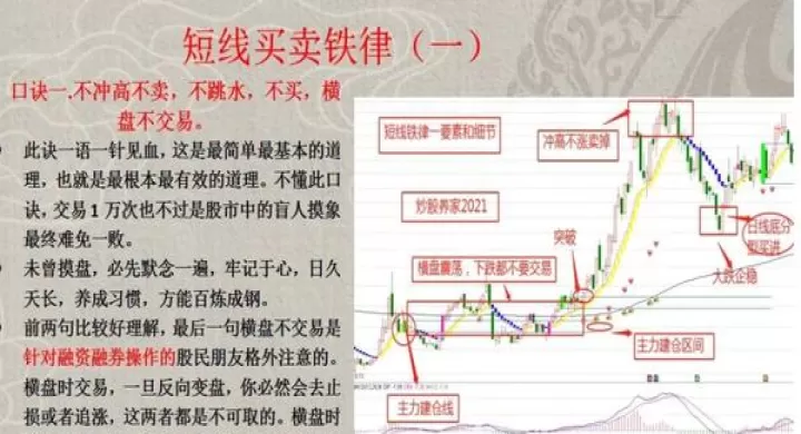 做期货长线好跟短线(做期货长线好跟短线好的区别)_期货知识_第1张_期货投资网 做期货长线好跟短线(做期货长线好跟短线好的区别)_https://www.cqckcrrc.com_期货知识_第1张