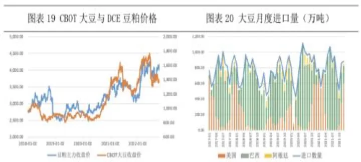 豆粕期货升贴水(豆粕期货涨停板规则)_财经要闻_第1张_期货投资网 豆粕期货升贴水(豆粕期货涨停板规则)_https://www.cqckcrrc.com_财经要闻_第1张