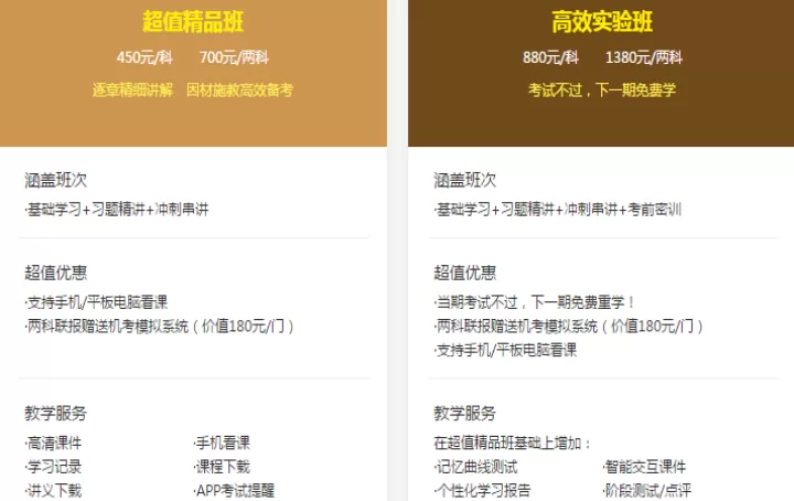 证券与期货专科生的出路(证券与期货专科)_https://www.cqckcrrc.com_期货行情_第1张