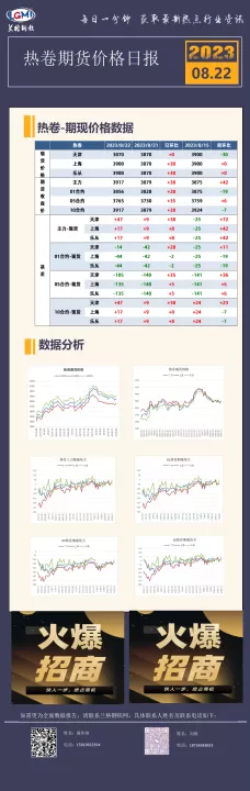 热轧卷板2205期货(热卷2305期货)_国际期货_第1张_期货投资网 热轧卷板2205期货(热卷2305期货)_https://www.cqckcrrc.com_国际期货_第1张