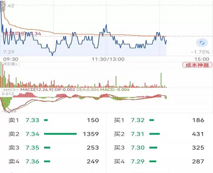 期货挂单了交易不了(期货挂单交易不了是怎么回事)_https://www.cqckcrrc.com_恒指期货_第1张