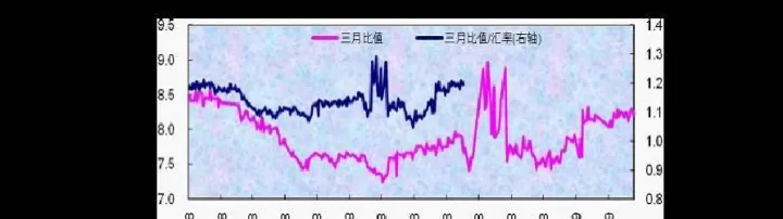 套期保值期货市场多头(期货具有价格发现和套期保值功能)_期货开户_第1张_期货投资网 套期保值期货市场多头(期货具有价格发现和套期保值功能)_https://www.cqckcrrc.com_期货开户_第1张