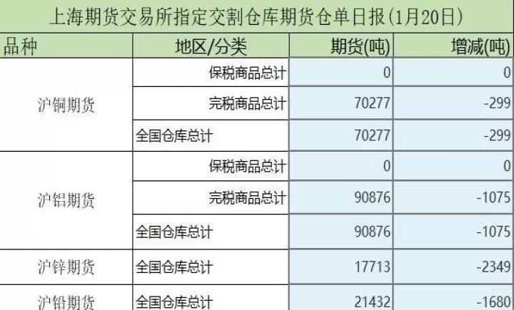 期货1分钟如何秒单(一分钟期货做单技巧)_内盘期货_第1张_期货投资网 期货1分钟如何秒单(一分钟期货做单技巧)_https://www.cqckcrrc.com_内盘期货_第1张