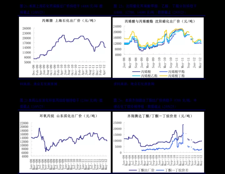 上海期货铜铝铁金银交易行情(上海期货铜价行情)_https://www.cqckcrrc.com_内盘期货_第1张