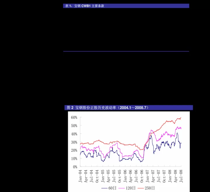 期货橡胶是属于什么(期货橡胶是属于什么板块)_期货直播_第1张_期货投资网 期货橡胶是属于什么(期货橡胶是属于什么板块)_https://www.cqckcrrc.com_期货直播_第1张