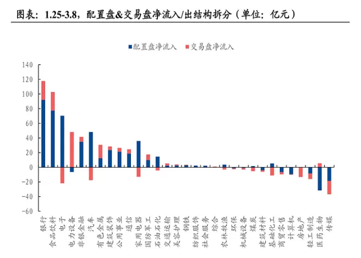 在哪里看期货外资加仓减仓(外资加仓期货多单在哪里看)_期货开户_第1张_期货投资网 在哪里看期货外资加仓减仓(外资加仓期货多单在哪里看)_https://www.cqckcrrc.com_期货开户_第1张
