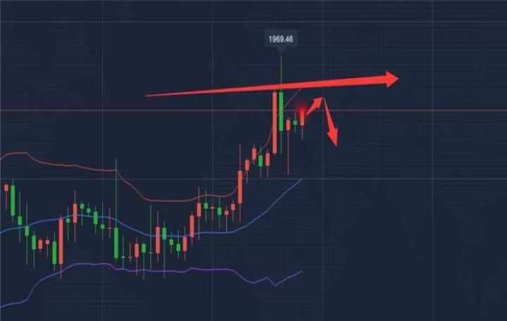 沪银期货啥时候平仓手续费低(期货沪银几点收盘)_期货行情_第1张_期货投资网 沪银期货啥时候平仓手续费低(期货沪银几点收盘)_https://www.cqckcrrc.com_期货行情_第1张