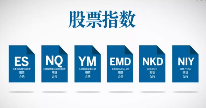 股指期货结算价是怎样结算的(股指期货结算价和收盘价)_期货品种_第1张_期货投资网 股指期货结算价是怎样结算的(股指期货结算价和收盘价)_https://www.cqckcrrc.com_期货品种_第1张