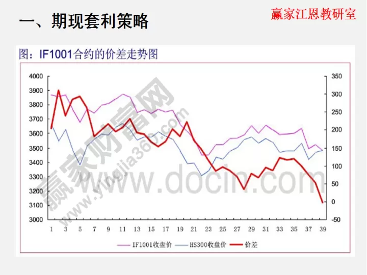 股指期货最新交易时间表(股指期货最后交易日交易时间)_股票理财_第1张_期货投资网 股指期货最新交易时间表(股指期货最后交易日交易时间)_https://www.cqckcrrc.com_股票理财_第1张