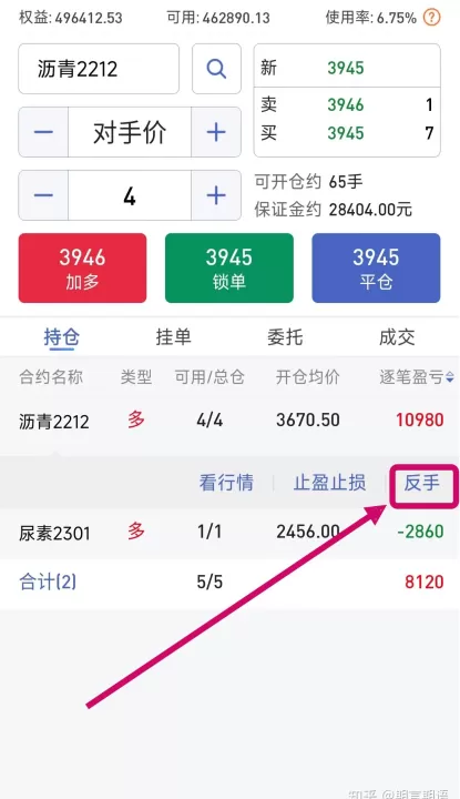 期货重仓割肉怎么翻身(期货看准了行情如何重仓)_理财品种_第1张_期货投资网 期货重仓割肉怎么翻身(期货看准了行情如何重仓)_https://www.cqckcrrc.com_理财品种_第1张