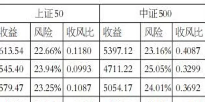 不同期货品种主力合约换月规律(期货主力换月规定)_期货品种_第1张_期货投资网 不同期货品种主力合约换月规律(期货主力换月规定)_https://www.cqckcrrc.com_期货品种_第1张
