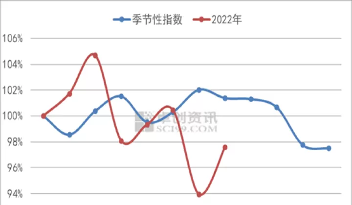 聚丙烯1810期货行情(聚丙烯2109期货行情)_期货开户_第1张_期货投资网 聚丙烯1810期货行情(聚丙烯2109期货行情)_https://www.cqckcrrc.com_期货开户_第1张