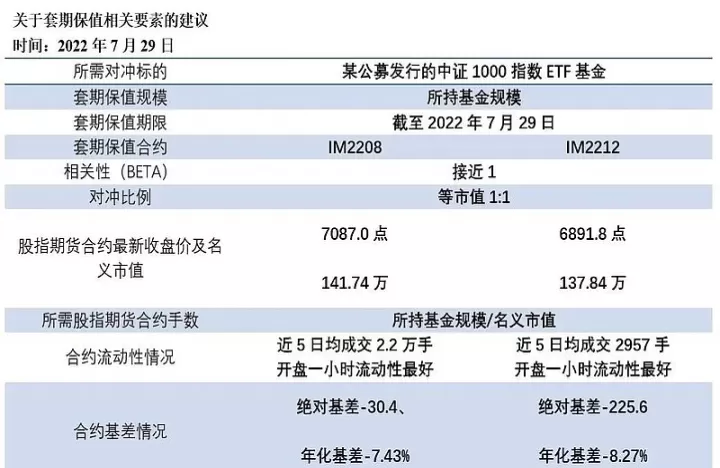 建筑材料能否用期货对冲(建筑材料套期保值)_https://www.cqckcrrc.com_股票理财_第1张