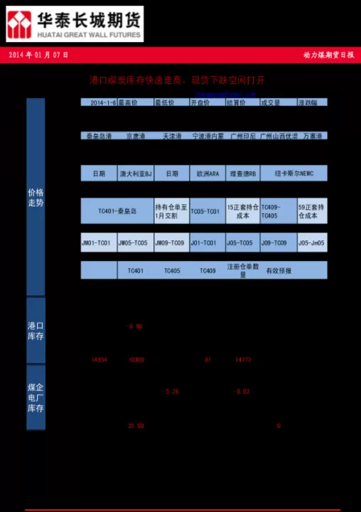 期货郑煤2106(郑煤2201期货实时行情)_理财品种_第1张_期货投资网 期货郑煤2106(郑煤2201期货实时行情)_https://www.cqckcrrc.com_理财品种_第1张