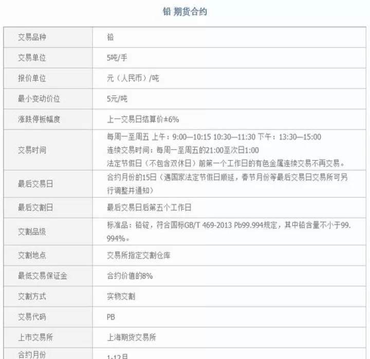 受欢迎的期货手续费多少(烧碱期货手续费多少)_恒指期货_第1张_期货投资网 受欢迎的期货手续费多少(烧碱期货手续费多少)_https://www.cqckcrrc.com_恒指期货_第1张