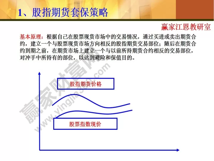 如何对冲股指期货(股指期货对冲投资组合的基差风险)_https://www.cqckcrrc.com_期货品种_第1张