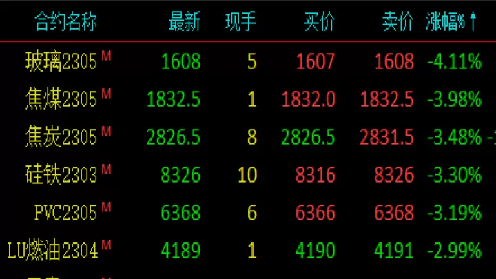 沪镍期货上涨对哪些股票有影响(沪镍期货今日行情走势)_期货直播_第1张_期货投资网 沪镍期货上涨对哪些股票有影响(沪镍期货今日行情走势)_https://www.cqckcrrc.com_期货直播_第1张