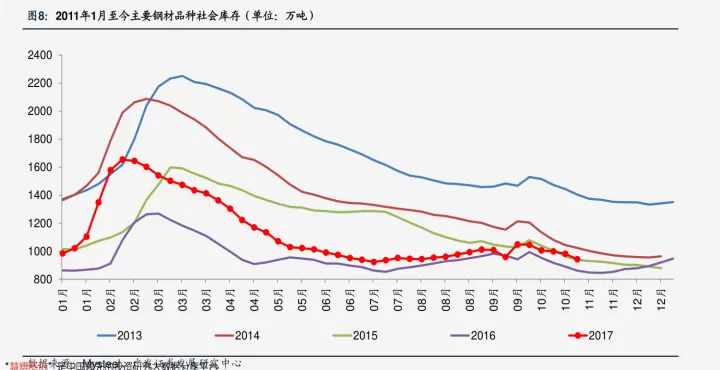 期货的量价是什么意思(期货量价指标公式)_期货知识_第1张_期货投资网 期货的量价是什么意思(期货量价指标公式)_https://www.cqckcrrc.com_期货知识_第1张
