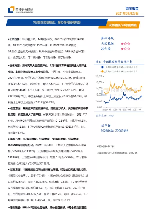 期货橡胶合约价值(期货里的橡胶价格)_恒指期货_第1张_期货投资网 期货橡胶合约价值(期货里的橡胶价格)_https://www.cqckcrrc.com_恒指期货_第1张