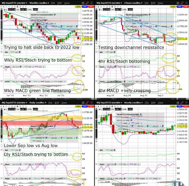 期货均线入场点(期货日线趋势入场点)_https://www.cqckcrrc.com_期货理财_第1张