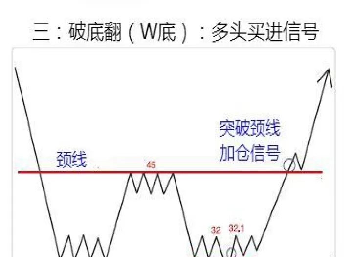 期货超短线交易思路(期货超短线交易秘诀)_https://www.cqckcrrc.com_期货理财_第1张