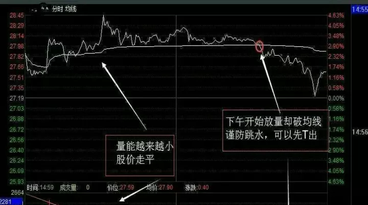 做中长线期货用什么均线(做中长线怎样选股票)_股票理财_第1张_期货投资网 做中长线期货用什么均线(做中长线怎样选股票)_https://www.cqckcrrc.com_股票理财_第1张