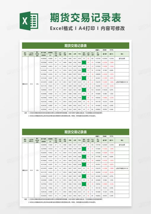 期货收盘行情记录(期货收盘时间表)_道指直播_第1张_期货投资网 期货收盘行情记录(期货收盘时间表)_https://www.cqckcrrc.com_道指直播_第1张
