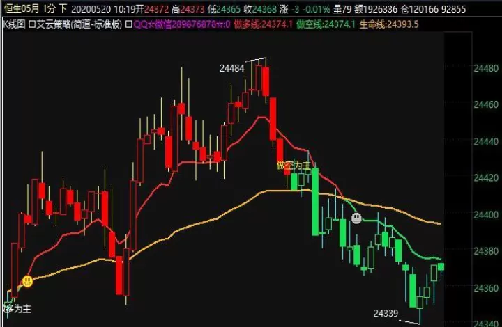 恒指期货设置多少止损(恒指期货手续费标准)_https://www.cqckcrrc.com_财经直播室_第1张