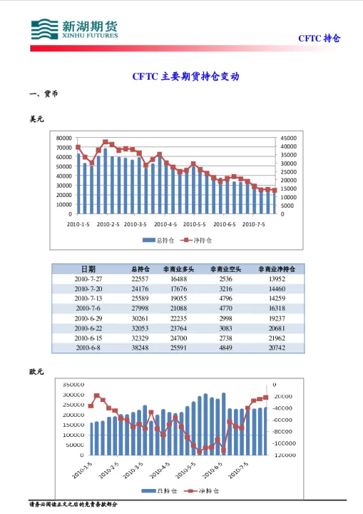 新湖期货可以做外盘吗(新湖期货什么时候上市)_基金理财_第1张_期货投资网 新湖期货可以做外盘吗(新湖期货什么时候上市)_https://www.cqckcrrc.com_基金理财_第1张
