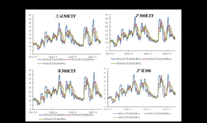 pvc期货后市仍然面临下行压力(今天pvc期货为什么波动改了)_https://www.cqckcrrc.com_期货品种_第1张