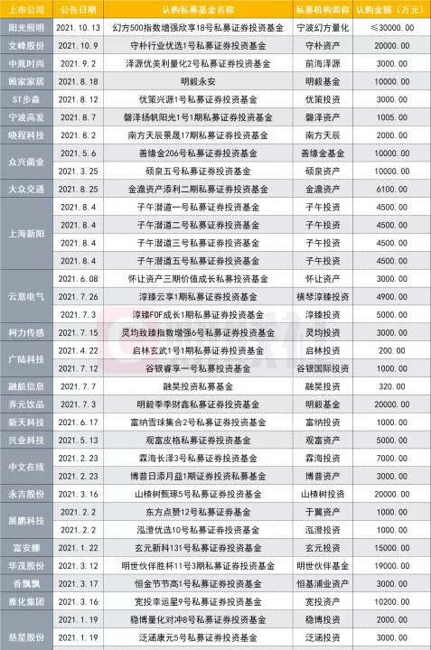 期货类私募产品要素表(期货私募资管产品)_理财百科_第1张_期货投资网 期货类私募产品要素表(期货私募资管产品)_https://www.cqckcrrc.com_理财百科_第1张
