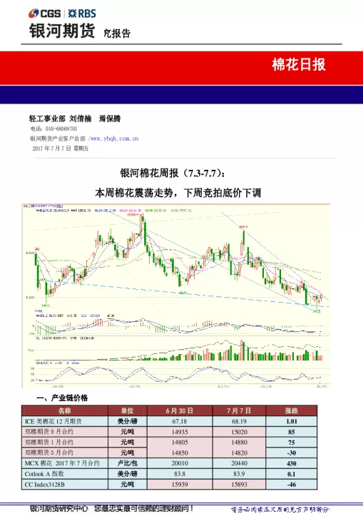 股指期货宏观与微观的关系(股指期货走势和大盘走势的关系)_基金理财_第1张_期货投资网 股指期货宏观与微观的关系(股指期货走势和大盘走势的关系)_https://www.cqckcrrc.com_基金理财_第1张