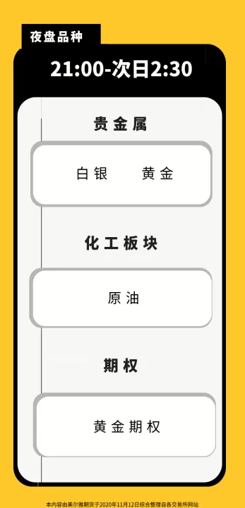 期货金银夜盘有哪些(期货金银夜盘有哪些交易)_内盘期货_第1张_期货投资网 期货金银夜盘有哪些(期货金银夜盘有哪些交易)_https://www.cqckcrrc.com_内盘期货_第1张