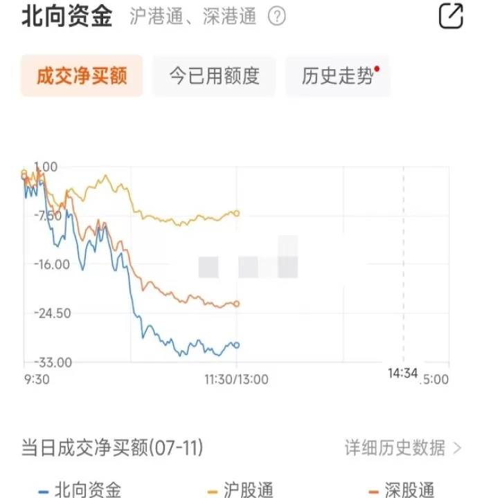 期货减仓后市走势(期货增仓下跌和减仓下跌的区别)_内盘期货_第1张_期货投资网 期货减仓后市走势(期货增仓下跌和减仓下跌的区别)_https://www.cqckcrrc.com_内盘期货_第1张
