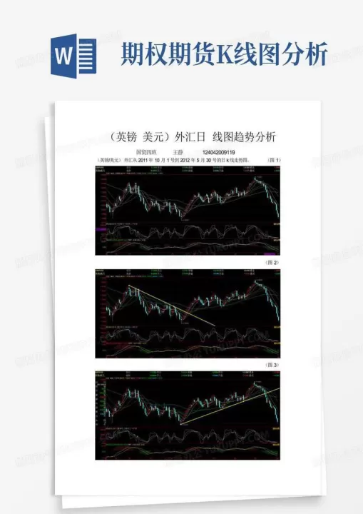 vip期货k线图(vip期货直播室)_https://www.cqckcrrc.com_基金理财_第1张