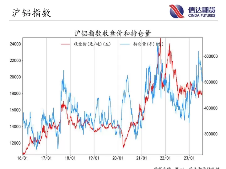 股指期货持仓量的变化说明什么(股指期货多空持仓量增减)_内盘期货_第1张_期货投资网 股指期货持仓量的变化说明什么(股指期货多空持仓量增减)_https://www.cqckcrrc.com_内盘期货_第1张