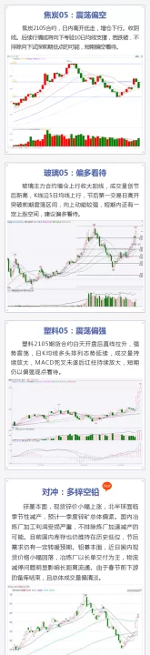中衍期货做什么(中衍期货规模怎么样)_期货行情_第1张_期货投资网 中衍期货做什么(中衍期货规模怎么样)_https://www.cqckcrrc.com_期货行情_第1张