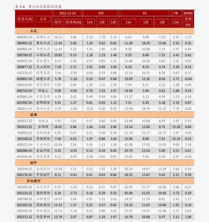 塑料期货行情表(塑料期货今日行情)_期货理财_第1张_期货投资网 塑料期货行情表(塑料期货今日行情)_https://www.cqckcrrc.com_期货理财_第1张