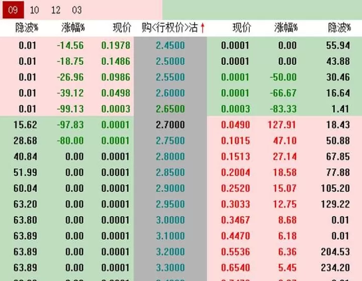 上证50指数期货指标(上证50指数期货指标有哪些)_内盘期货_第1张_期货投资网 上证50指数期货指标(上证50指数期货指标有哪些)_https://www.cqckcrrc.com_内盘期货_第1张