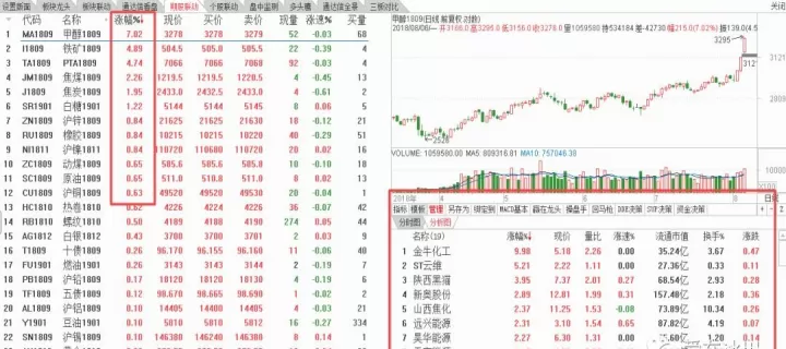 期货合约涨跌停板的计算(期货合约涨跌停幅度)_期货开户_第1张_期货投资网 期货合约涨跌停板的计算(期货合约涨跌停幅度)_https://www.cqckcrrc.com_期货开户_第1张