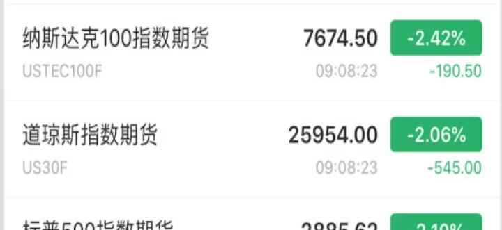 亚太股市股指期货(亚太市场股指期货)_财经要闻_第1张_期货投资网 亚太股市股指期货(亚太市场股指期货)_https://www.cqckcrrc.com_财经要闻_第1张