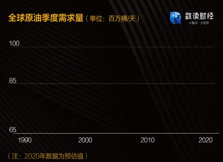 燃油期货影响股价嘛(燃油期货受什么影响)_期货理财_第1张_期货投资网 燃油期货影响股价嘛(燃油期货受什么影响)_https://www.cqckcrrc.com_期货理财_第1张