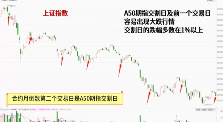 股指期货对股市及商品的影响(股指期货对指数有影响吗)_内盘期货_第1张_期货投资网 股指期货对股市及商品的影响(股指期货对指数有影响吗)_https://www.cqckcrrc.com_内盘期货_第1张