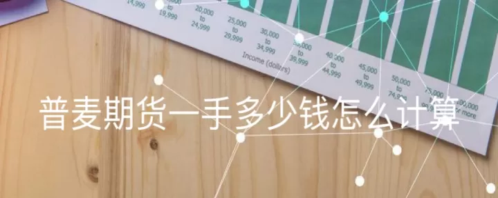 普麦期货标准合约是怎样的(期货普麦和强麦)_https://www.cqckcrrc.com_基金理财_第1张