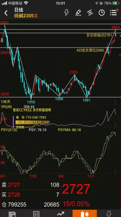 期货品种最小阻力方向(波动最小期货品种)_期货行情_第1张_期货投资网 期货品种最小阻力方向(波动最小期货品种)_https://www.cqckcrrc.com_期货行情_第1张