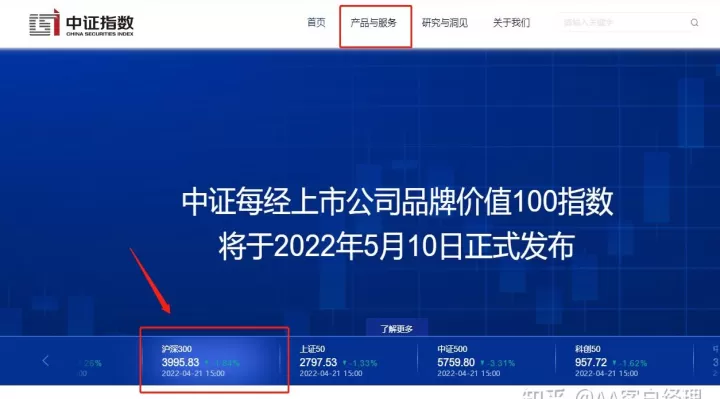 沪深300股指期货做多做空规则(沪深300股指期货好做吗)_期货行情_第1张_期货投资网 沪深300股指期货做多做空规则(沪深300股指期货好做吗)_https://www.cqckcrrc.com_期货行情_第1张