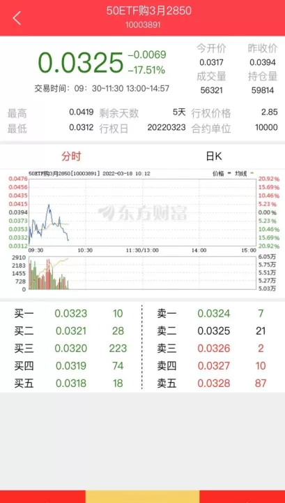 期货满仓时要准备平仓(期货满仓时要准备平仓吗)_期货理财_第1张_期货投资网 期货满仓时要准备平仓(期货满仓时要准备平仓吗)_https://www.cqckcrrc.com_期货理财_第1张